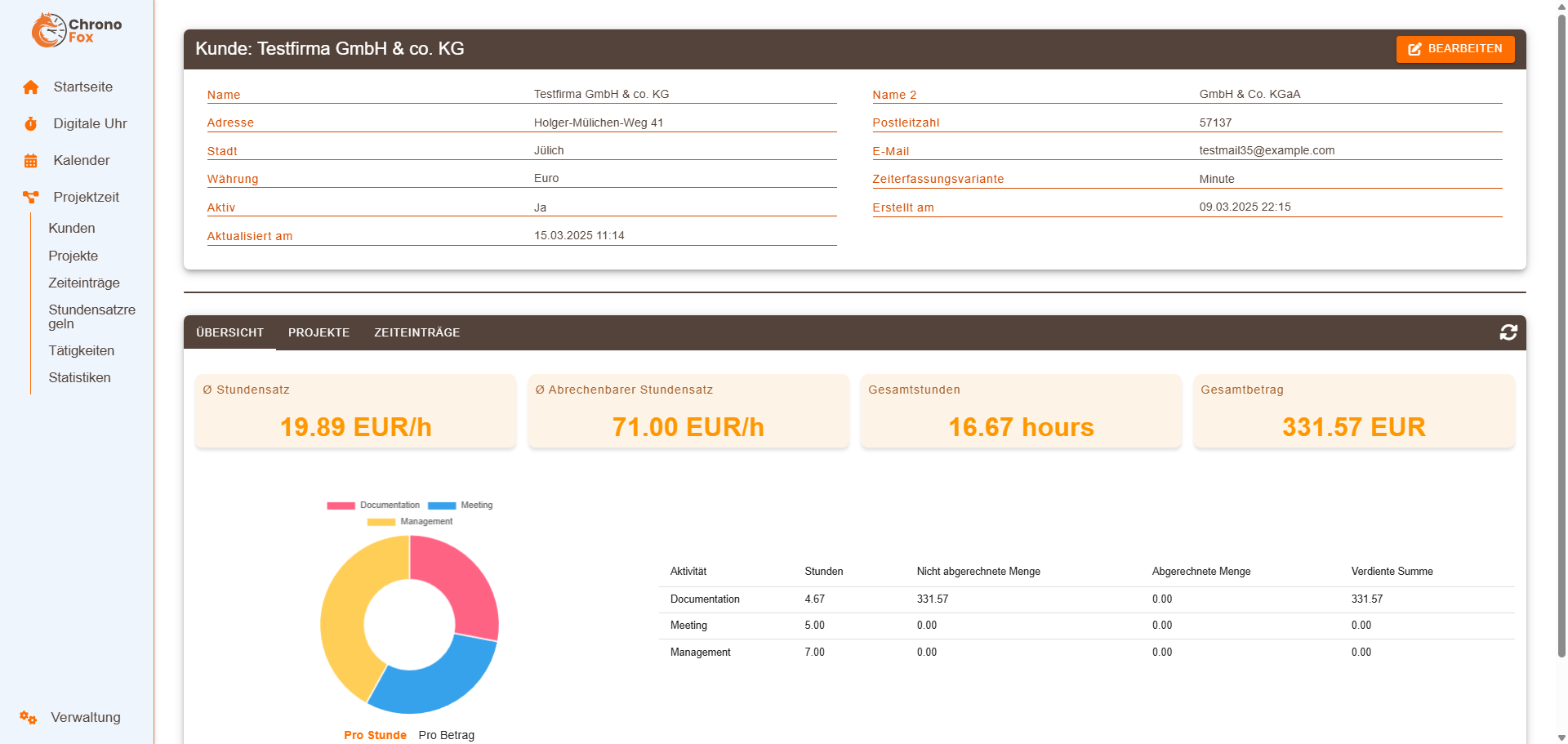 Kundenmanagement Kundenseite mit Kundendaten, Aktivitätenübersicht und Zeiteinträgen